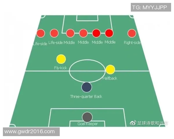 北美足球明星崛起与挑战：从技术革新到未来发展趋势解析