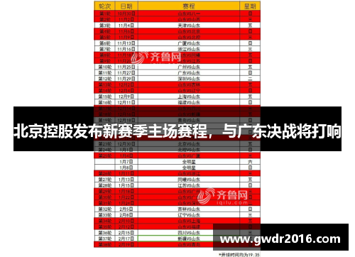 北京控股发布新赛季主场赛程，与广东决战将打响