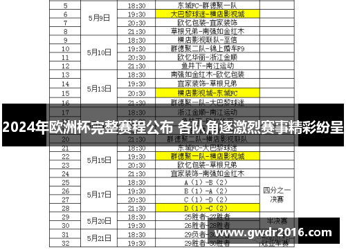 2024年欧洲杯完整赛程公布 各队角逐激烈赛事精彩纷呈