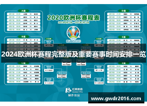 2024欧洲杯赛程完整版及重要赛事时间安排一览